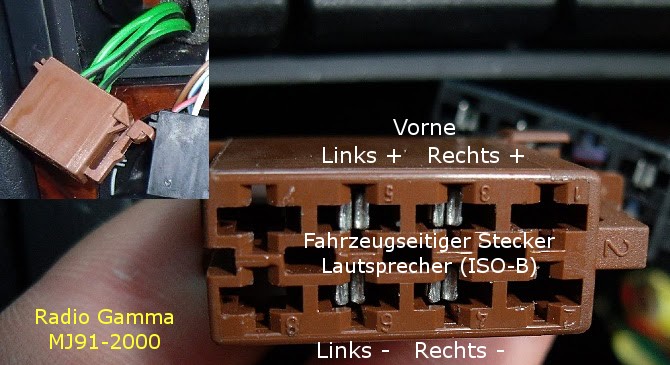 Audicabrio.info - ISO Stecker Belegung